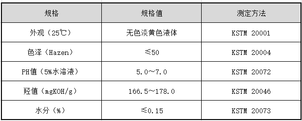 AEO-3參數(shù).jpg AEO-3參數(shù).jpg