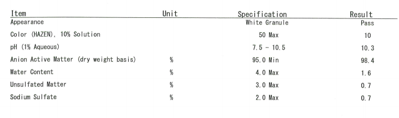 10G-3參數(shù).jpg 10G-3參數(shù).jpg
