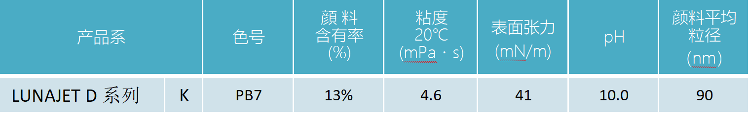 LUNAJET D.jpg LUNAJET D.jpg